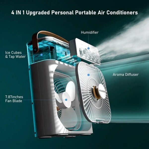 Mini 3-in-1 Portable Air Cooler - Image 4